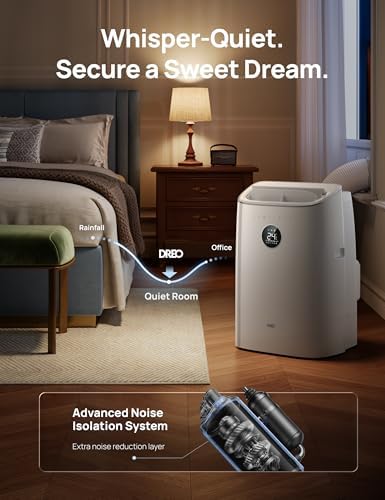7500 BTU Portable Air Conditioner, 3-in-1 Cooling, Fan & Dehumidifier, Smart App, Voice & Remote Control, Universal Window Kit