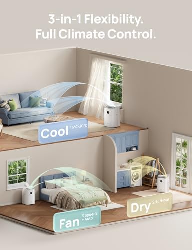 7500 BTU Portable Air Conditioner, 3-in-1 Cooling, Fan & Dehumidifier, Smart App, Voice & Remote Control, Universal Window Kit