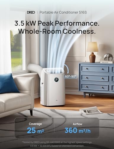 12000 BTU Portable Air Conditioner, 3-in-1 Cooling, Fan & Dehumidifier, Smart App, Voice & Remote Control, Universal Window Kit